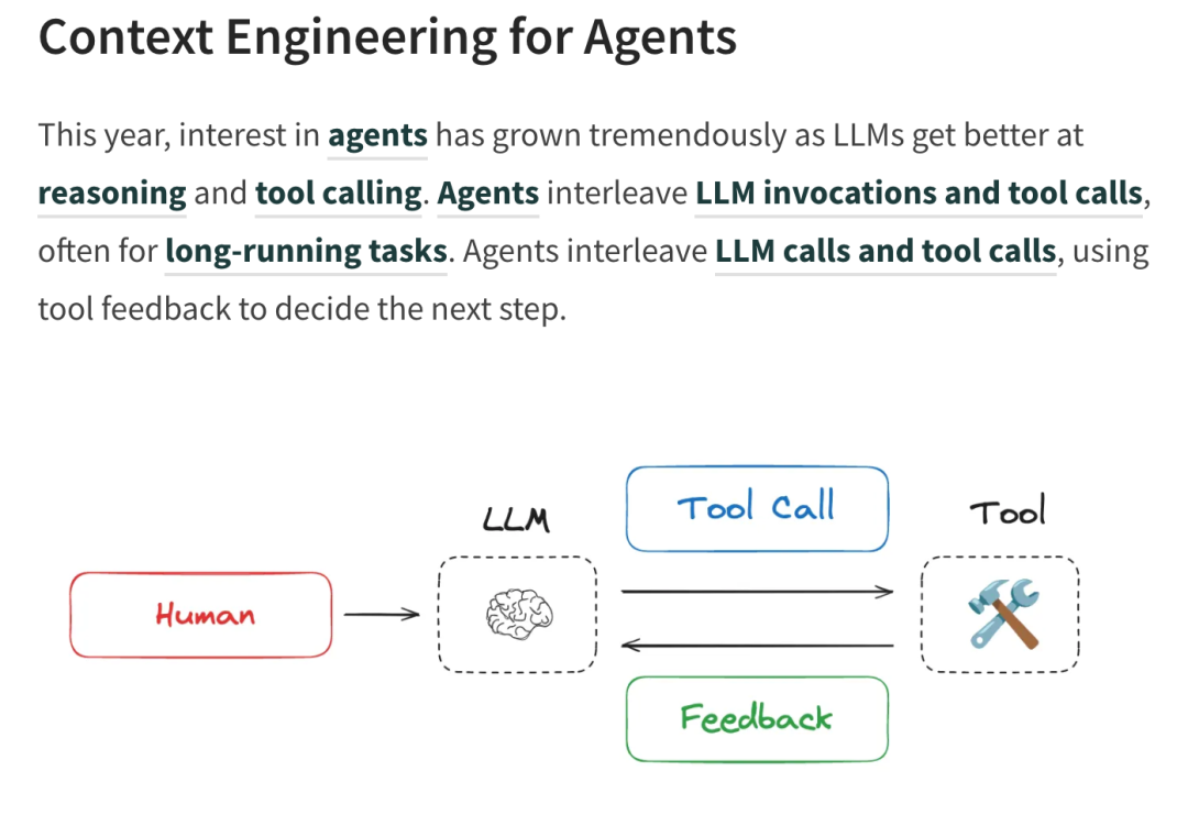 【Agent专题】上下文工程：Context Engineering爆火！唤醒大模型“心智”，AI智能体落地的关键武器来了 配图 7