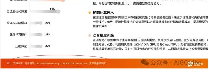 效率工具