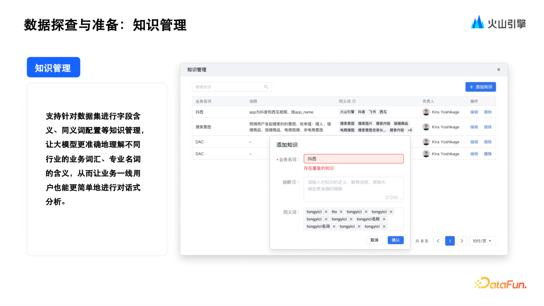 火山引擎基于大模型 ChatBI 的演进与实践 配图 18