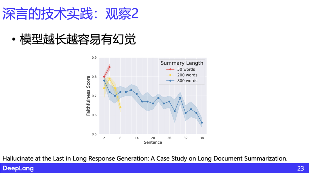 AI 原生的信息获取和分发——思考与实践｜深言科技岂凡超 配图 11