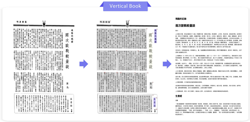 突破文档解析极限：PaddleOCR-VL多模态文档解析方案发布，0.9B参数问鼎SOTA 配图 10