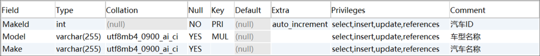 利用AI Agent提升大模型Text-to-SQL能力应用实践 配图 24