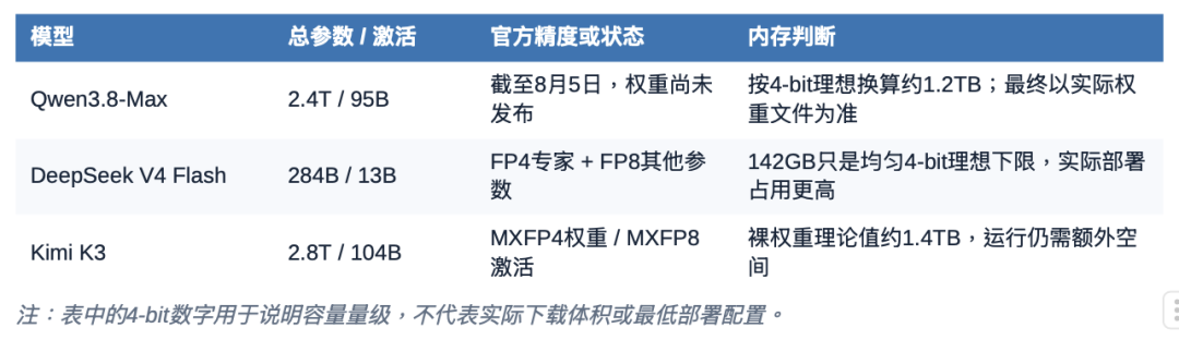 大语言模型