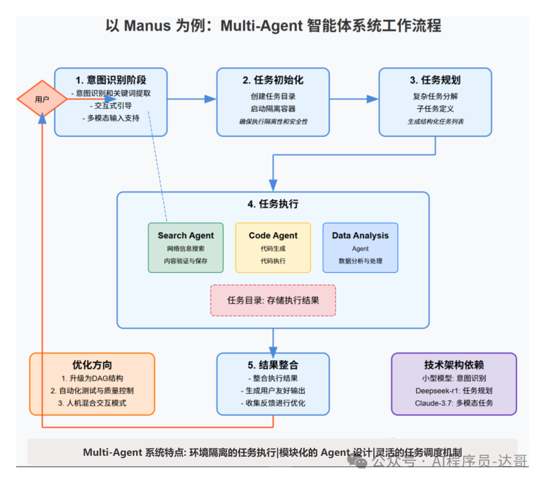 d488b049-e728-48db-b58d-a2bbadb9c247.png