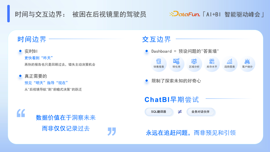 Data Agent：超越 BI 与 AI 的边界 配图 3