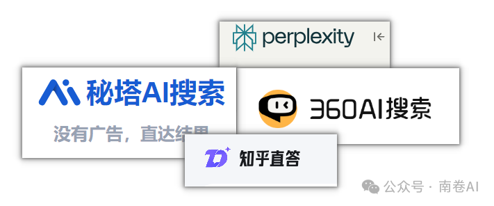 营销增长