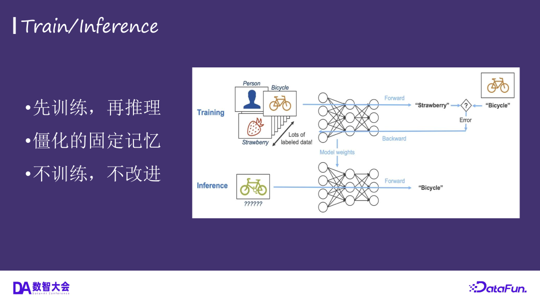 从 Copilot 到 Coding Agent，AI 驱动软件开发的未来 配图 12