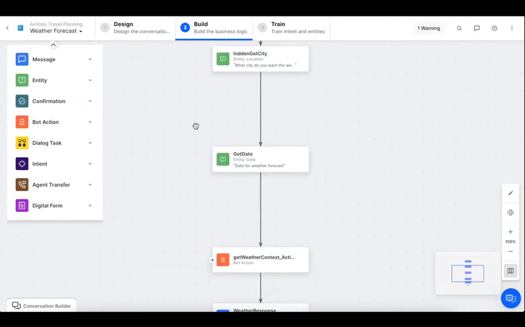 Kore.ai：LLM能否为AI客服带来新一轮洗牌与机遇 配图 4