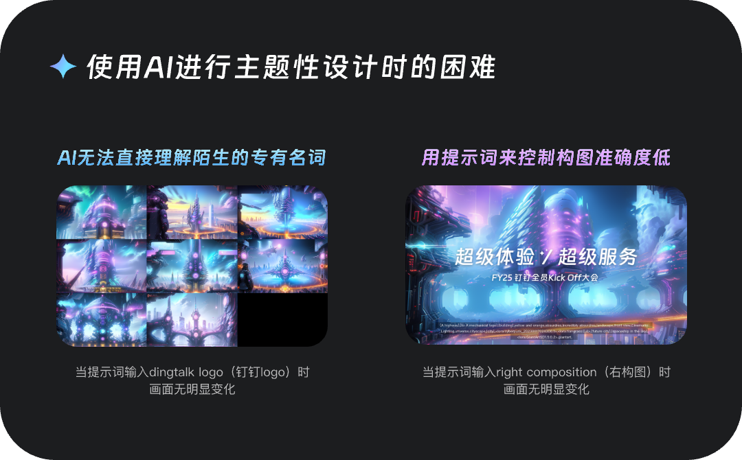 如何让AI搞定一场活动KV 配图 3