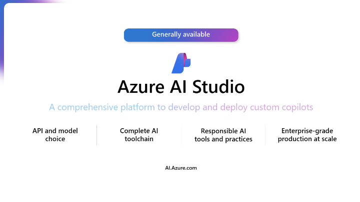 使用 Azure AI Studio（国际版）负责任地开发和部署生成式智能应用 配图 2