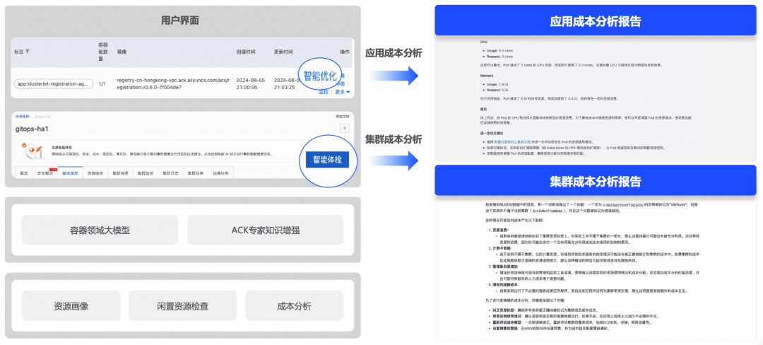阿里云容器服务 AI 助手 2.0：新一代容器智能运维能力 配图 16