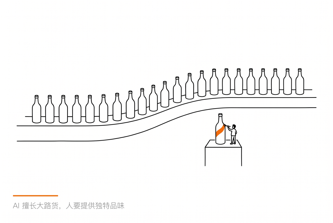 与 AI 一起做产品的六条原则 配图 4