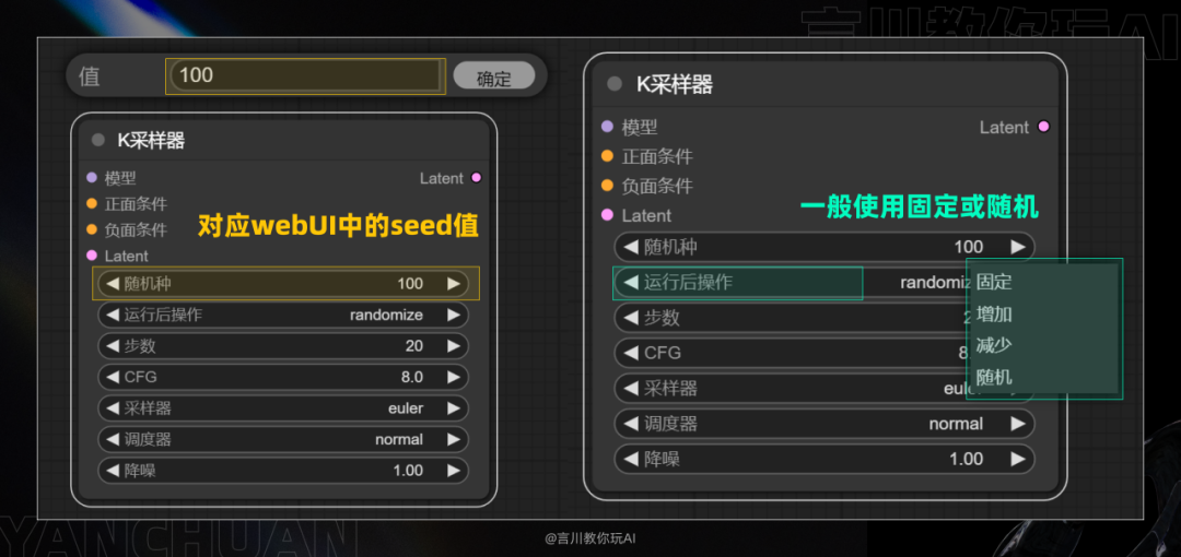 从零开始：构建你的首个ComfyUI工作流 配图 49