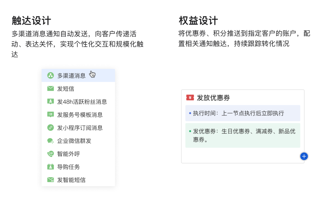 用AI做自动化生日关怀营销，这个商家每月多赚30万。 配图 13