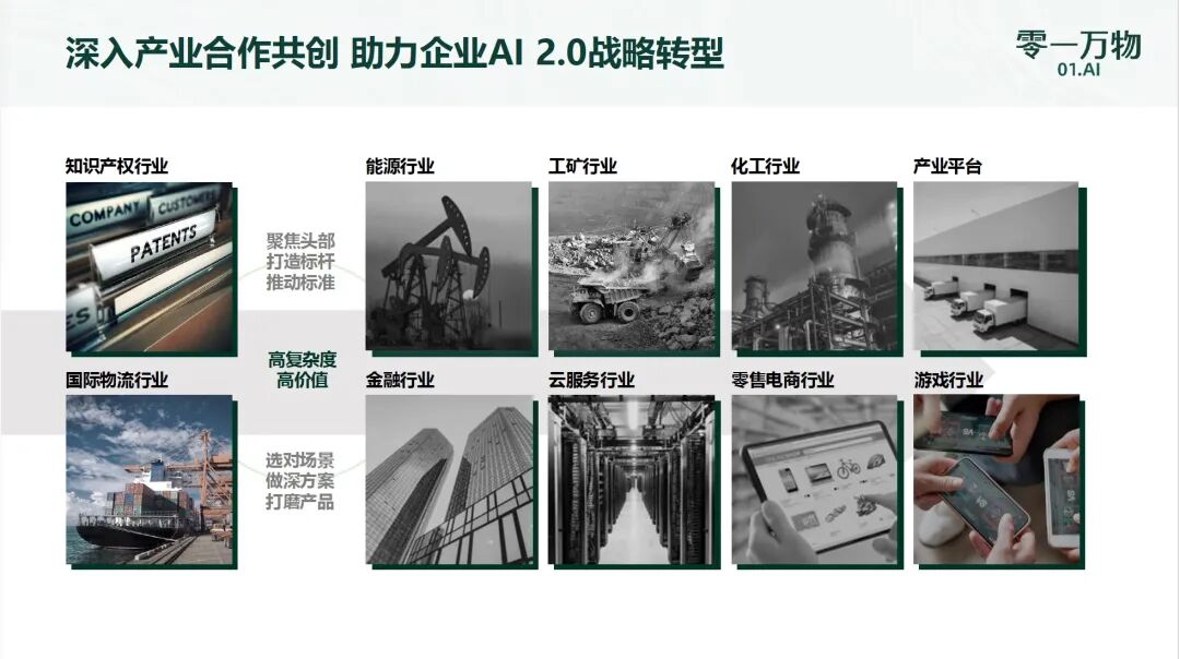 李开复入场Agent！零一万物推出“万仔”，直接对话CEO走独特“一把手工程打法” 配图 3