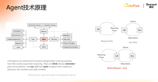 腾讯大模型应用演进之路：从 RAG 到 MCP 的技术实践 配图 19