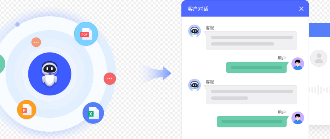 RAG文档处理的一种优化方案——问答对的转换技巧 配图 2
