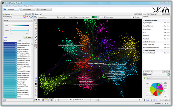 知识图谱可视化工具Gephi