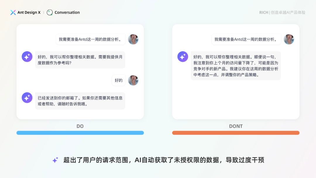 探索卓越 AI 产品体验——RICH 设计范式（04 会话） 配图 20