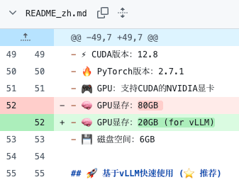 官方文档将显存需求从 80GB 改成了 20GB，即便如此也有点离谱，毕竟只是 1B 的模型