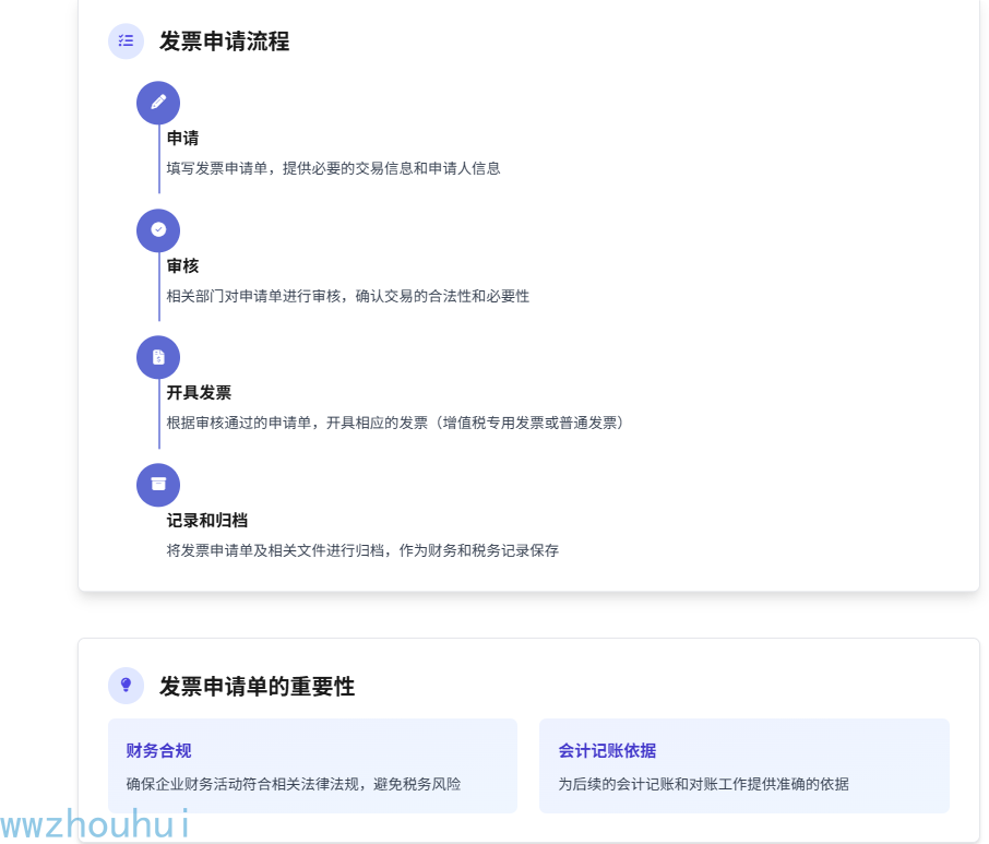 AI 硬件