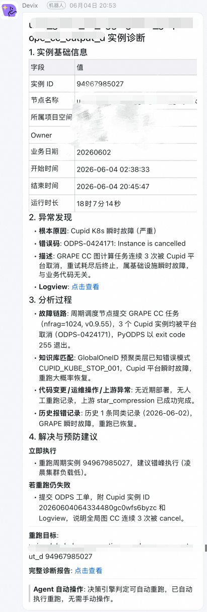 当 Agent 替你值班：基于 Devix 构建 7x24 自动化运维 Harness Engineering 配图 5