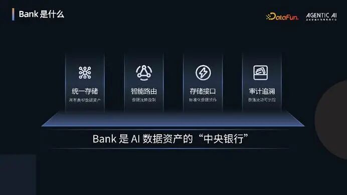OxyGent：构建高效能多智能体系统的协作框架 配图 30