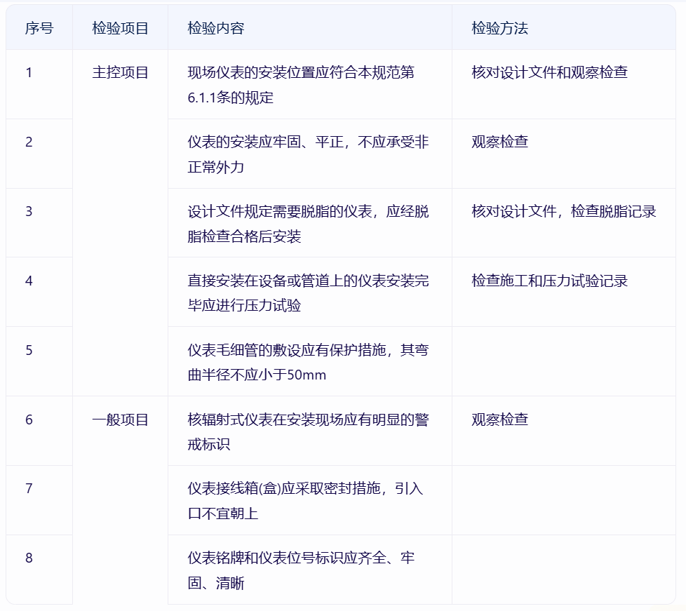 文心一言4.5和X1免费，马上安排实测，来看看效果如何！ 配图 8