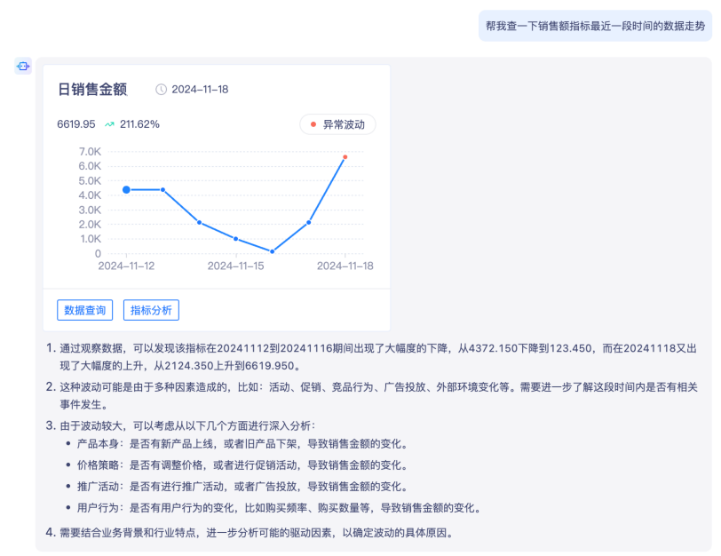 指标管理+AI大模型深度融合，开启智能数据分析管理新时代 配图 5