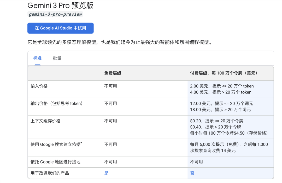 Google 凌晨炸场！Gemini 3.1 Pro 发布：推理能力从 31% 飙升至 77%，代码与科学推理双封神！ 配图 5