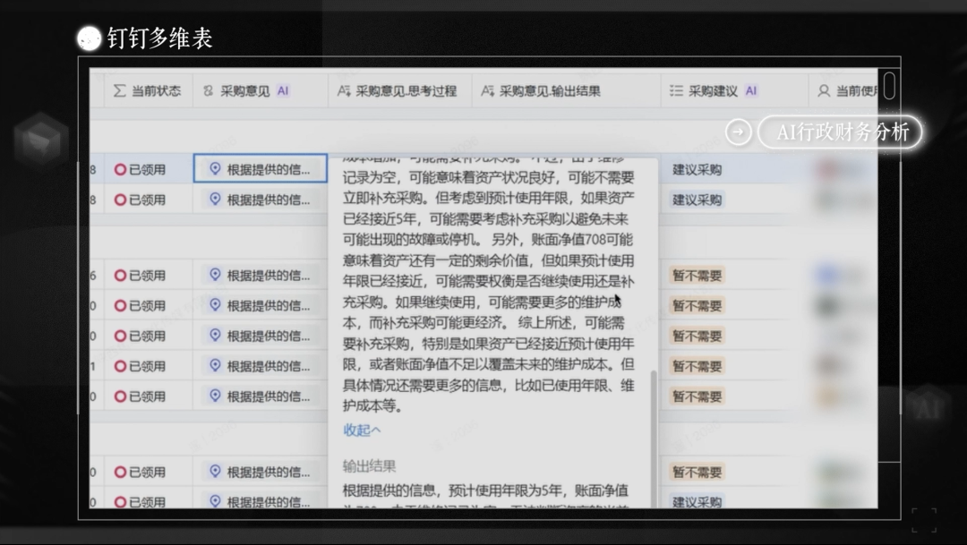 DeepSeek+钉钉多维表小团队也能干大公司的活 配图 10
