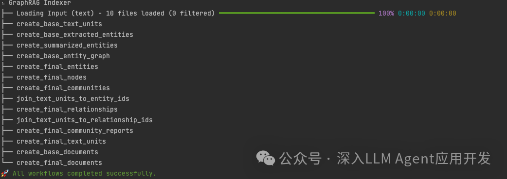 GraphRAG失效？快用Prompt Tune适配文档的领域和语言 配图 5