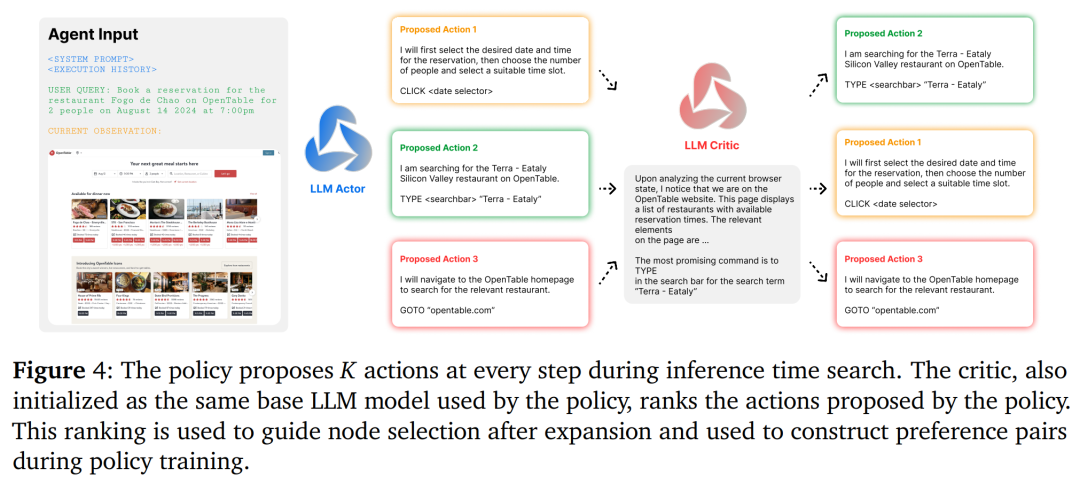 一直爆料OpenAI「草莓」的账号，竟然是个智能体？斯坦福系创企「炒作」AgentQ 配图 10
