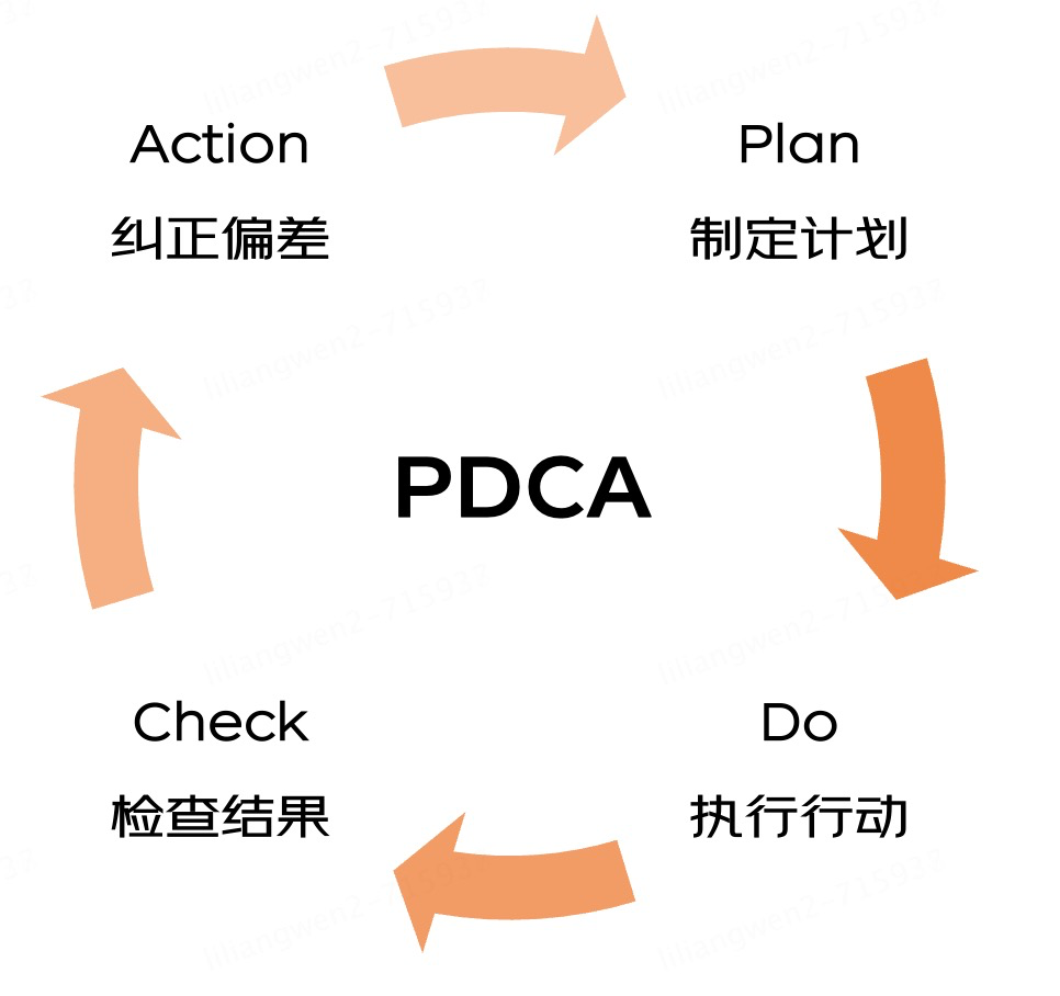 大模型应用之路：从提示词到通用人工智能（AGI） 配图 6
