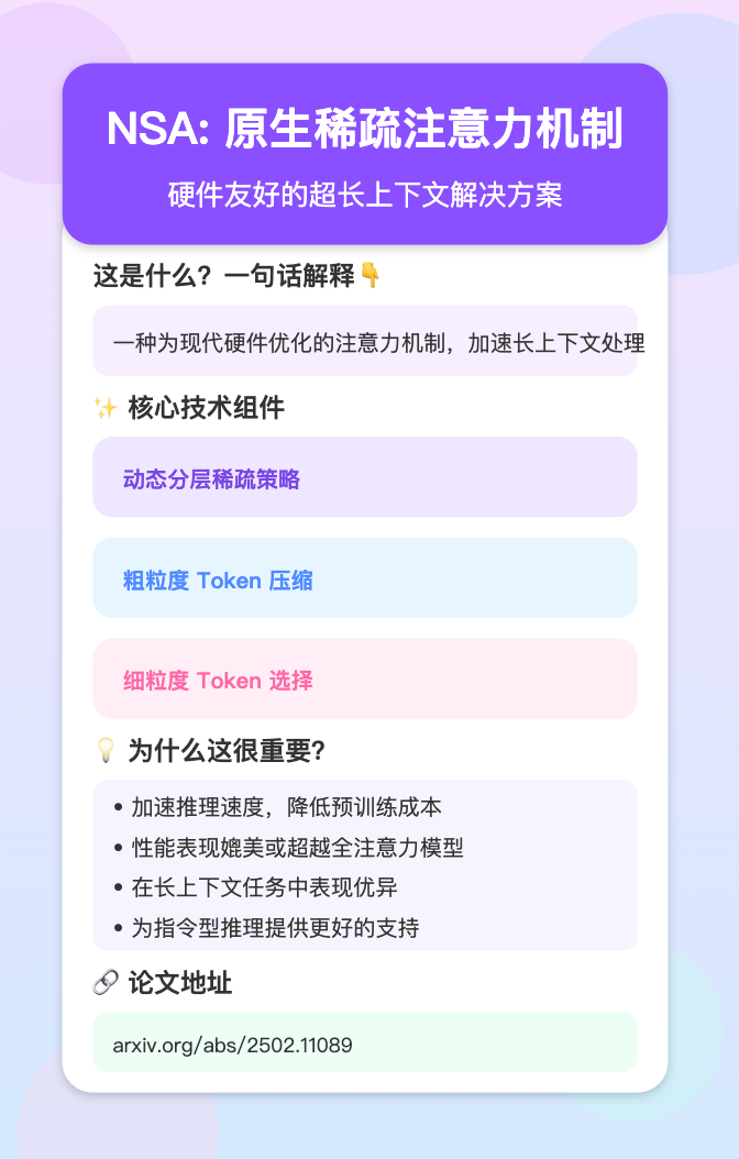 Claude 绘制精美小红书图文 配图 2