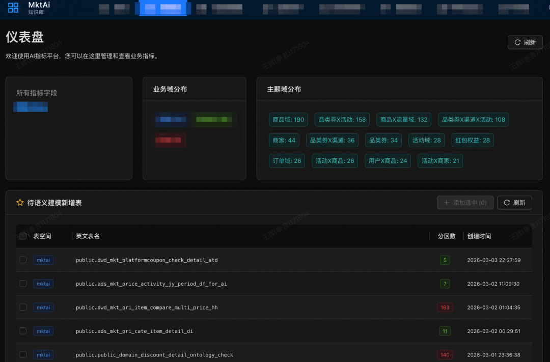 AI数据工程师在应用中如何"返璞归真" 配图 6