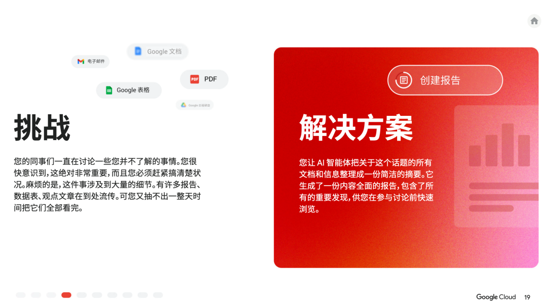 人人都能看懂的AI手册：谷歌用 10 个业务场景，讲清AI智能体怎么提效 配图 17