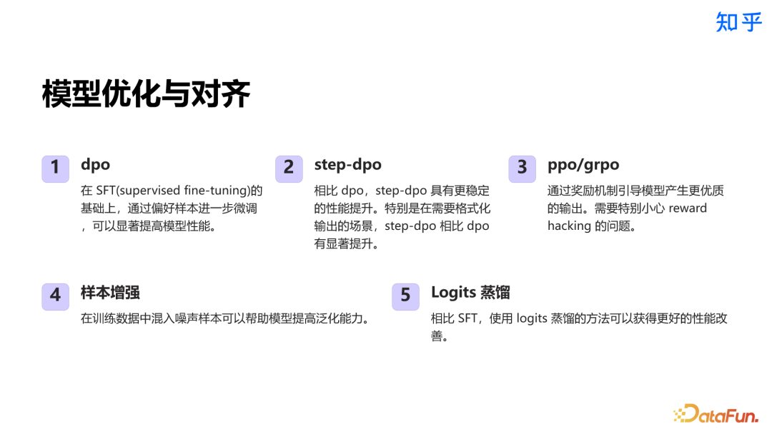 知乎直答：AI 搜索产品从 0 到 1 实践探索 配图 21