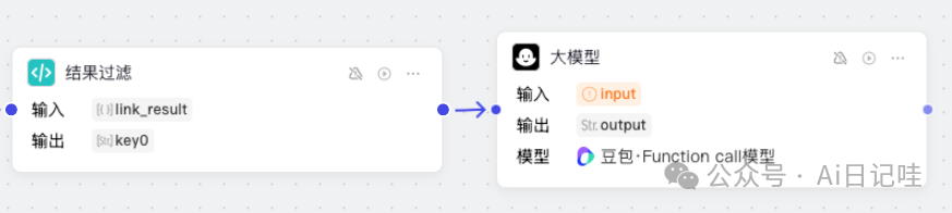 手把手教你用Coze零代码搭建一个智能搜索智能体，高时效性、保姆级！ 配图 33