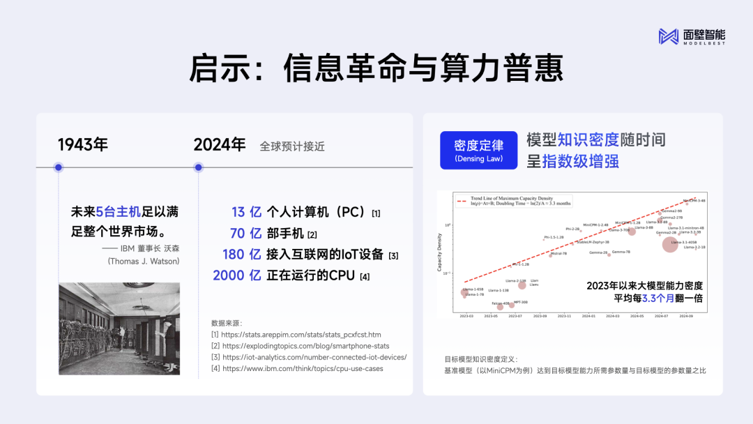 面壁发布首个纯端侧智能助手，构建汽车超性能端侧大脑 配图 10