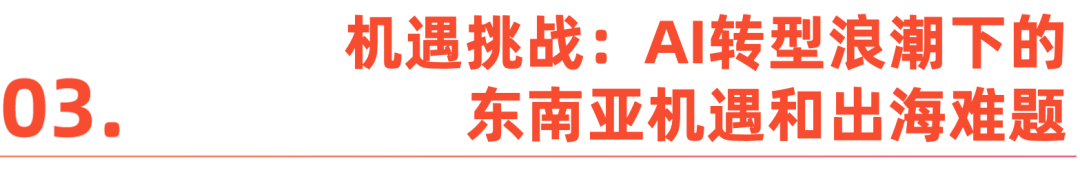 智领新航海——基建为底，AI 为翼：中国企业AI转型与东南亚市场机遇 配图 13
