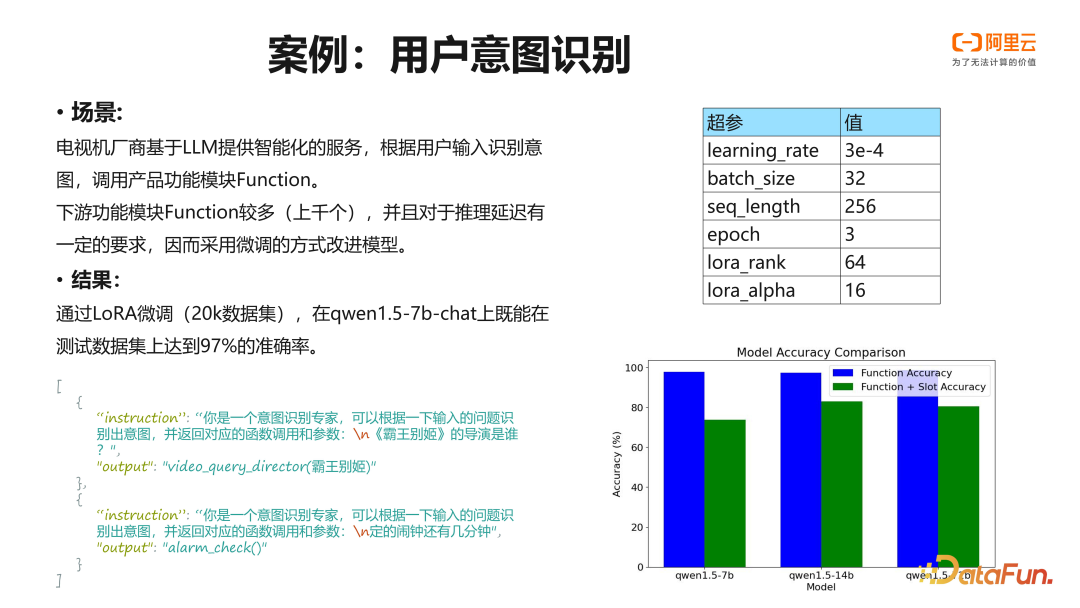 阿里云 PAI 大语言模型微调训练实践 配图 24