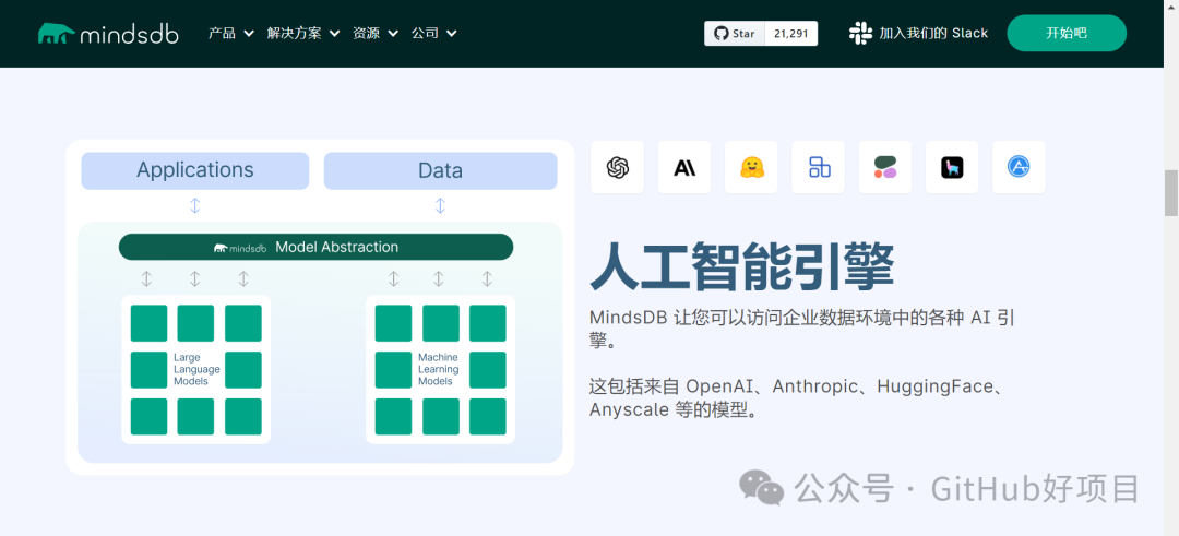 开源AI逻辑服务框架，可对接各类大模型 配图 3
