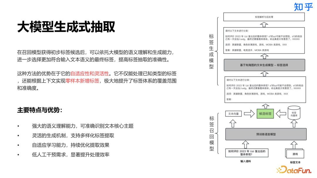 知乎直答：AI 搜索产品从 0 到 1 实践探索 配图 12
