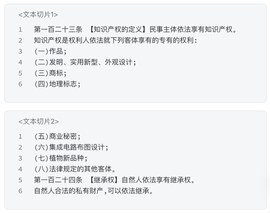 让RAG像人类一样“扫视全文”：上下文检索技术详解 配图 2