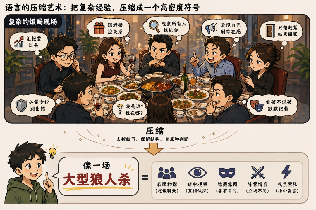 知识库