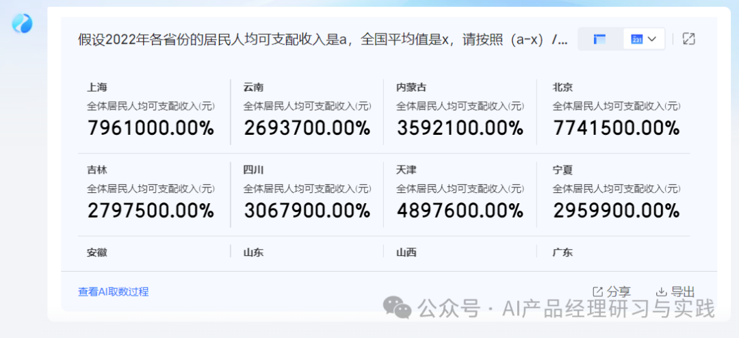 AI+BI第二弹：QuickBI已支持智能搭建&智能问数 配图 40