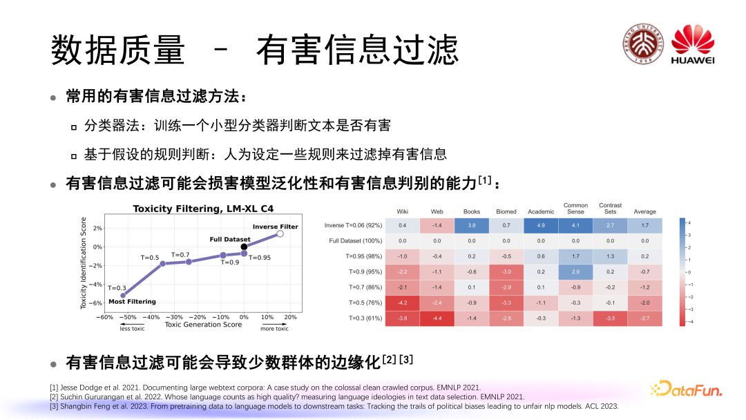 大语言模型训练中的数据管理 配图 10