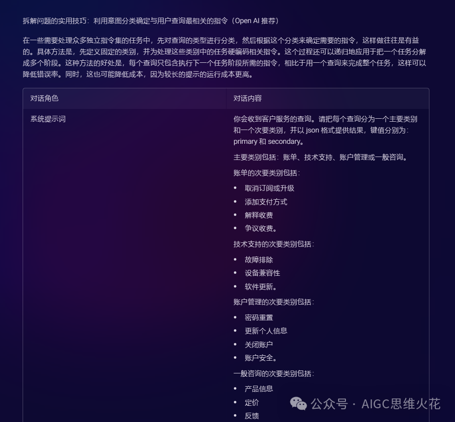 提示词培训课—Part1 配图 33