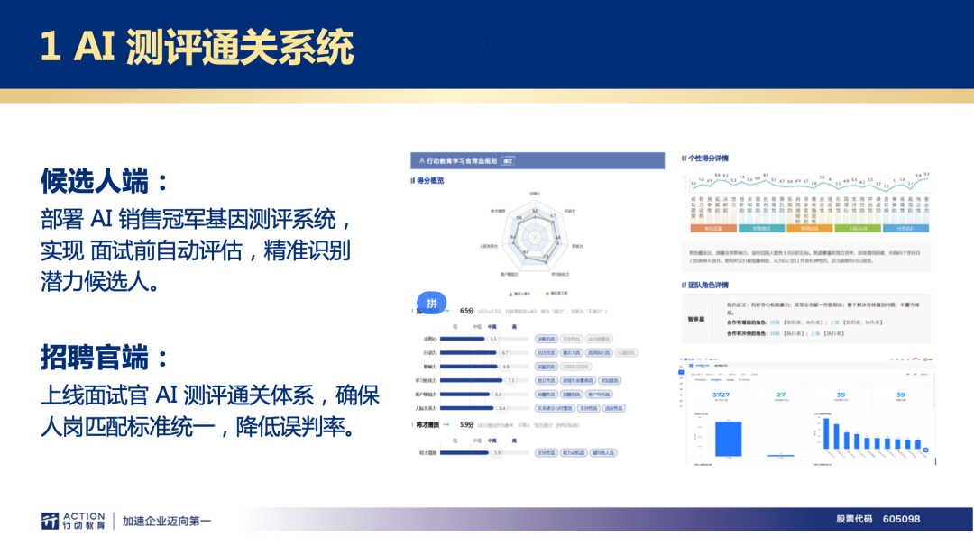 李践：如何构建AI型组织 配图 17